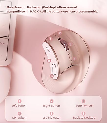 Miniatura 10 de Nulea M510 - Mouse vertical inalámbrico, ergonómico para un seguimiento cómodo, 3 DPI ajustables (800-1200-1600), mouse vertical inalámbrico de 2.4G