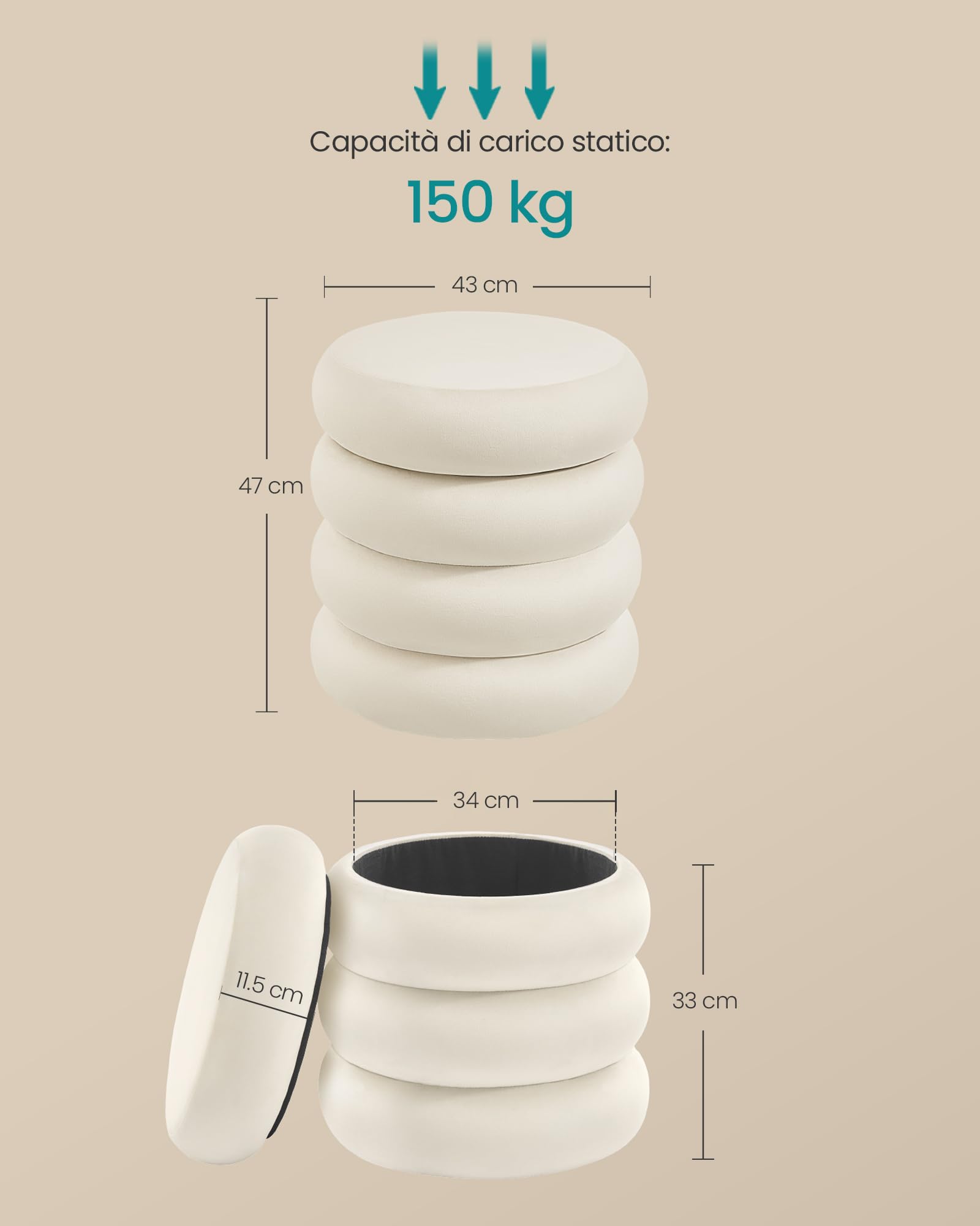 SONGMICS Sgabello Trucco, Pouf Contenitore Rotondo, Poggiapiedi Imbottito, Coperchio Rimovibile, Soggiorno Camera da Letto Ingresso, Facile da Montare, 43 x 47 cm, Velluto, Bianco Crema LOM018LH01