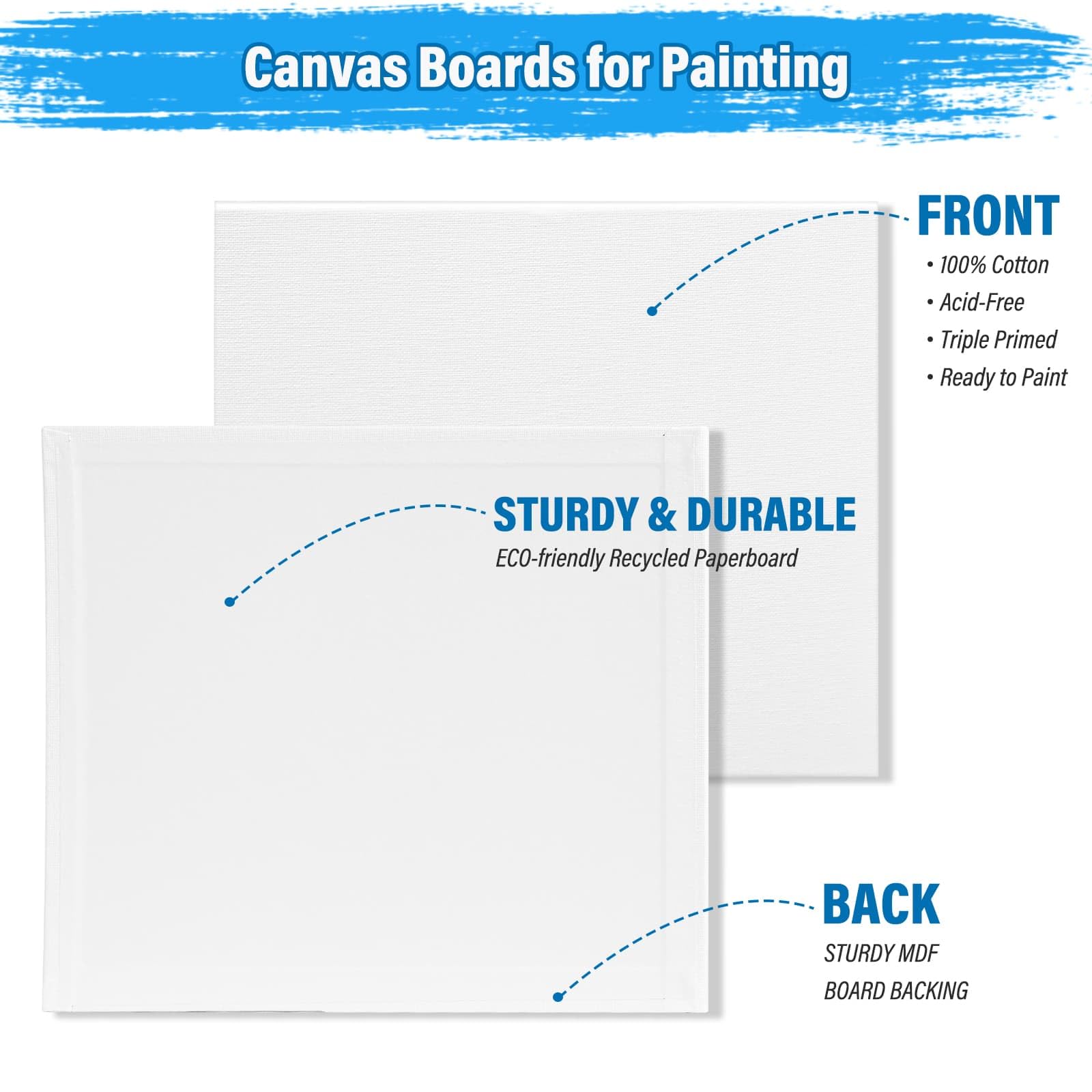 Lot de 54 toiles avec chevalet - Ensemble de toiles de 20,3 x 25,4 cm avec chevalets en bois, pinceaux, kit de peinture sur panneau de toile pour peinture acrylique, à l'huile, aquarelle, débutants