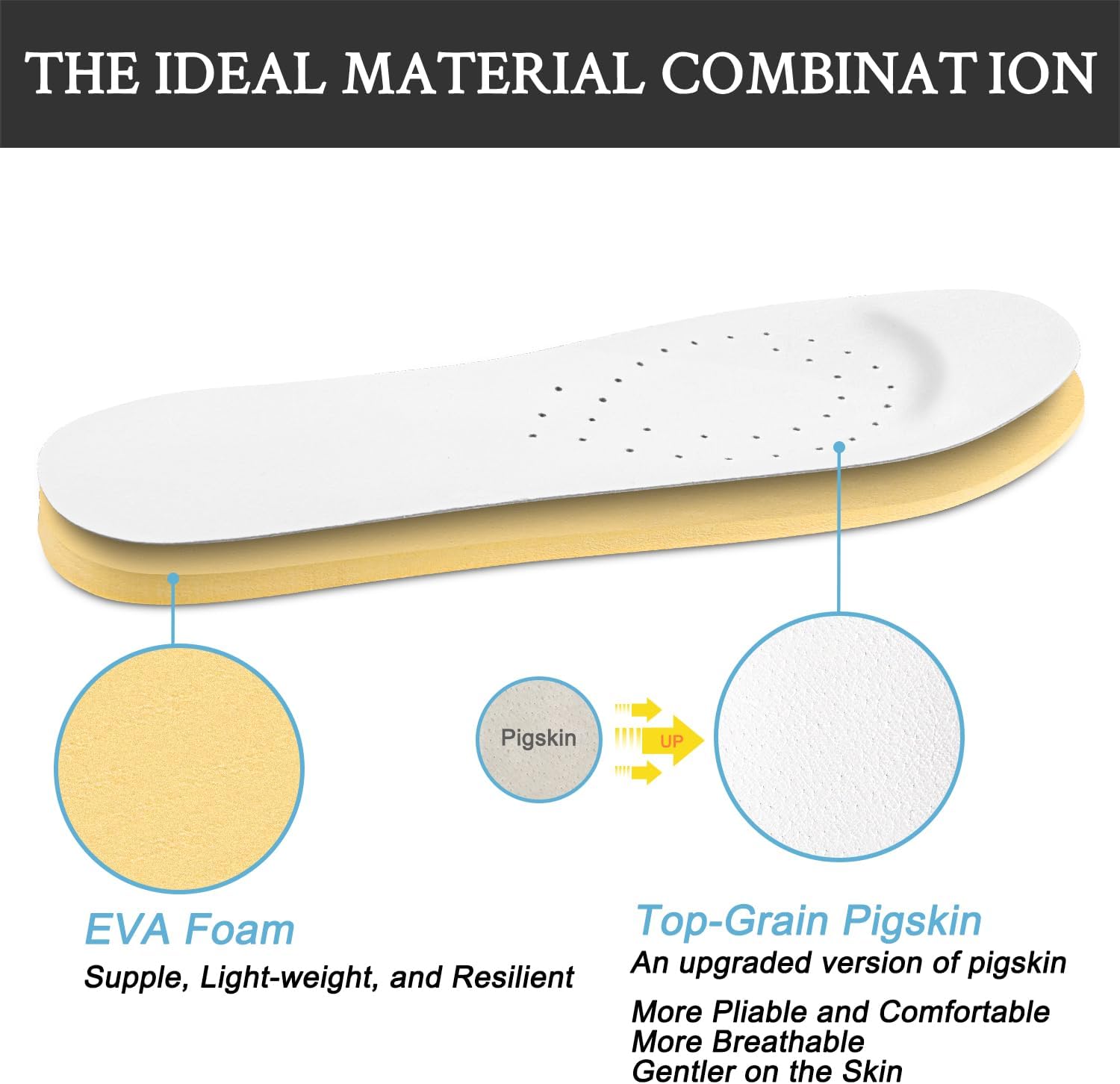 Endoto Upgraded Insoles for Hey Dude Men's Wally Shoes Replacement, Footwear Inserts Comfortable & Light-Weight - Image 3