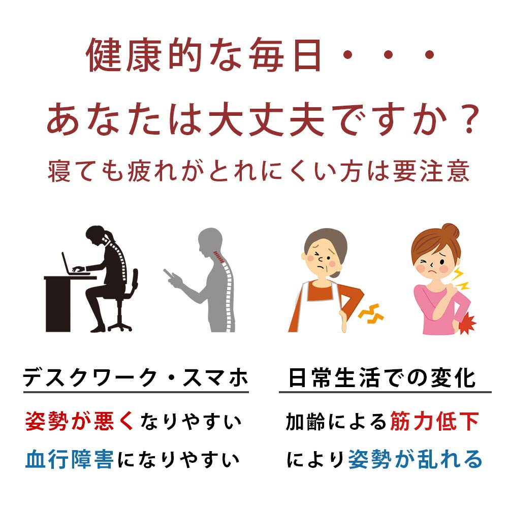 Amazon|西川 敷布団 ウェーブコンフォート シングル ベーシック 8×91