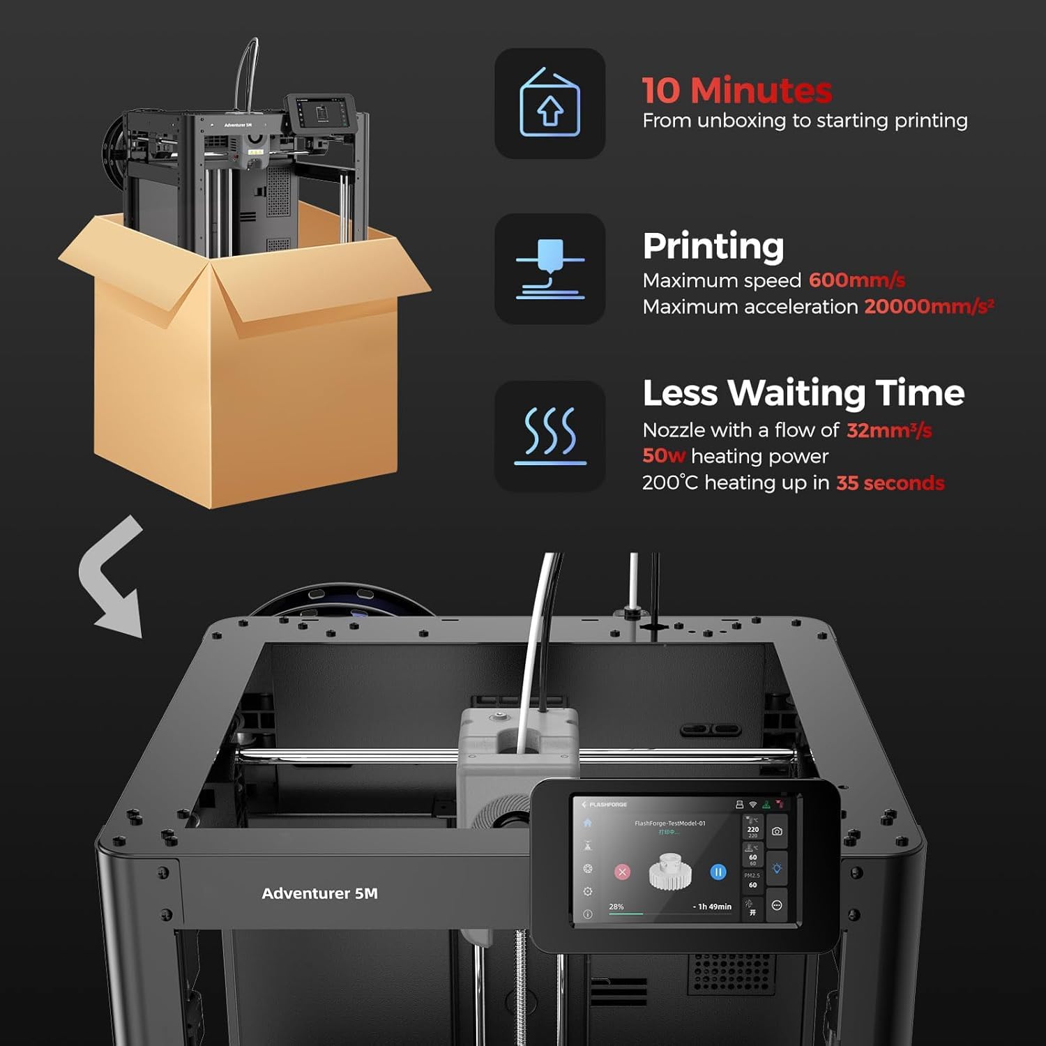 Flashforge AD5M Imprimante 3D, 600mm/s CoreXY, Nivellement Auto, FDM