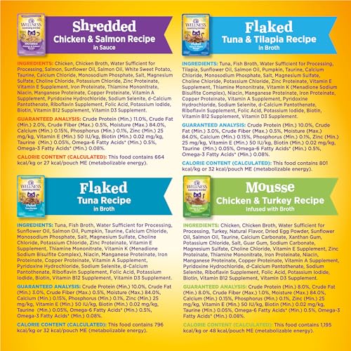 Wellness 2882 ® Appetizing Entrées™ Little-A-This, Little-A-That, Seafood & Poultry Variety Pack, Natural Wet Cat Food thumb #8