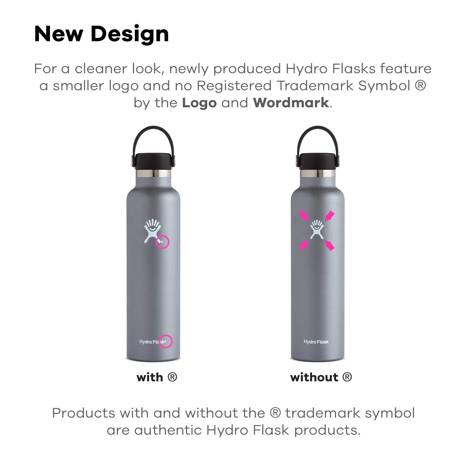 hydro flask g sport