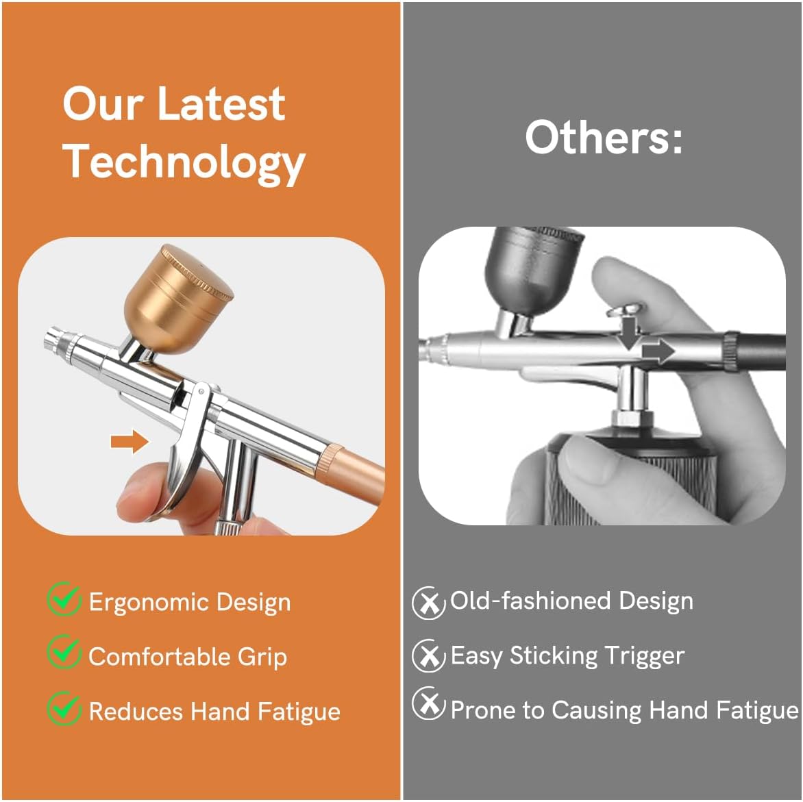 Cordless Rechargeable Airbrush Kit,Handheld Air Brush Sprayer Gun with Compressor 38 PSI Adjustable, LCD Screen, Air Hose Extension - Perfect for Barber,Nail Art,Cake Decor,Makeup,Model Painting - Image 2