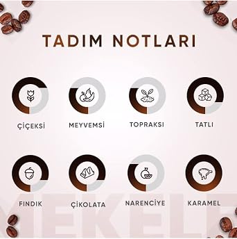 Addis Ababa Coffee - Colombia Single Origin Coffee 1000 Gr. (Filter Coffee)
