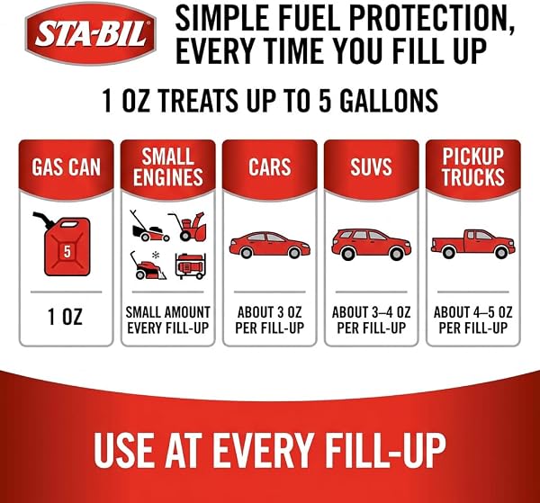 STA-BIL 22275 360 Performance with Vapor Technology, 32 Fl. oz - 3