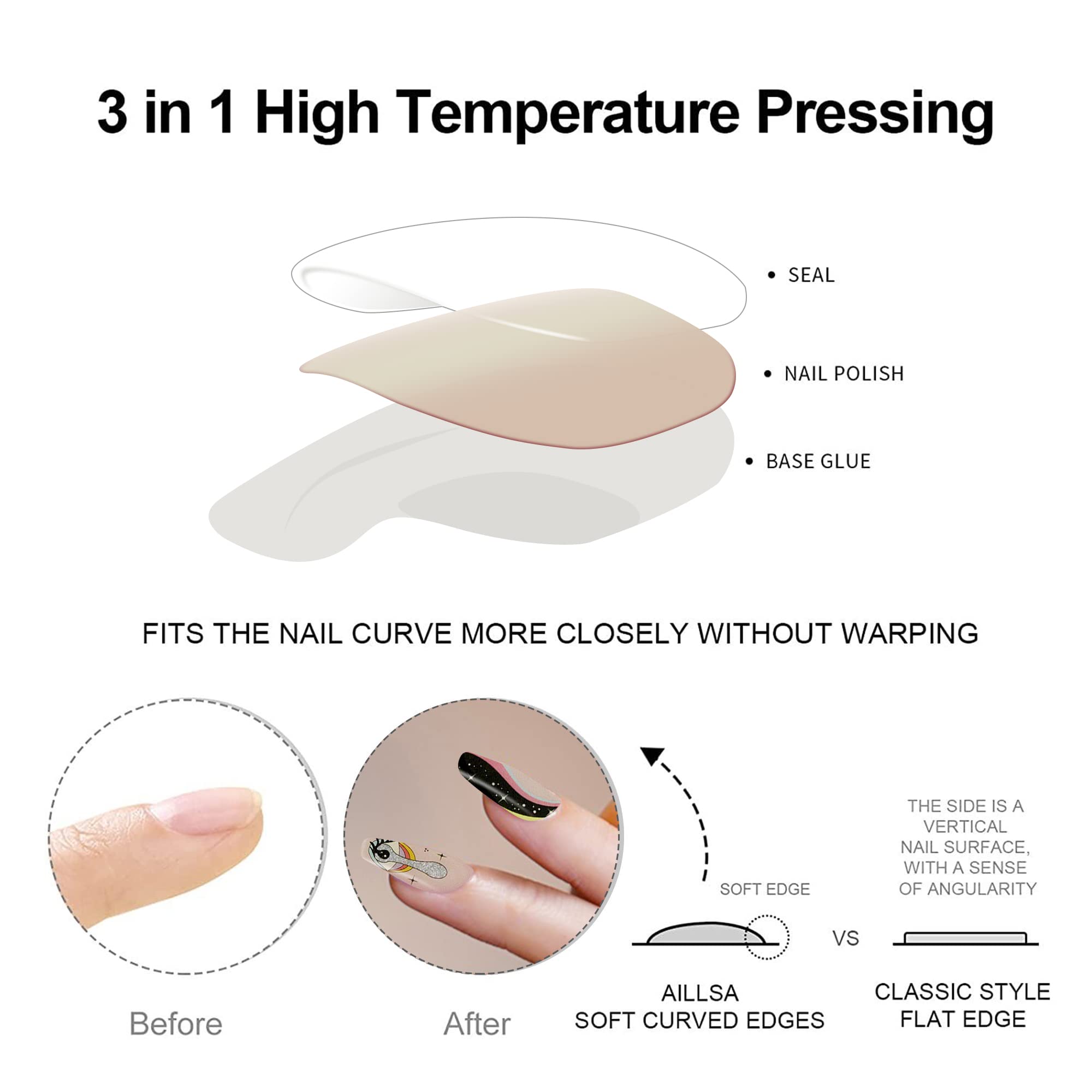 Semi Cured Gel Strips, 28 pcs Work with Any UV Lamp, Long Lasting Stickers Full Wraps, Salon Quality, Easy to Apply (Nude) - Image 4