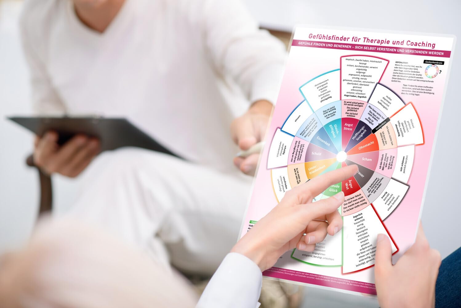 [7er Set] Das Transformations-Set für Coaching & Kommunikation (2024) – Gezielte Prozesslenkung, effektive Themenauflösung, schnelle Kernentdeckung - ... Hypnose – 7teilig, DINA4, laminiert