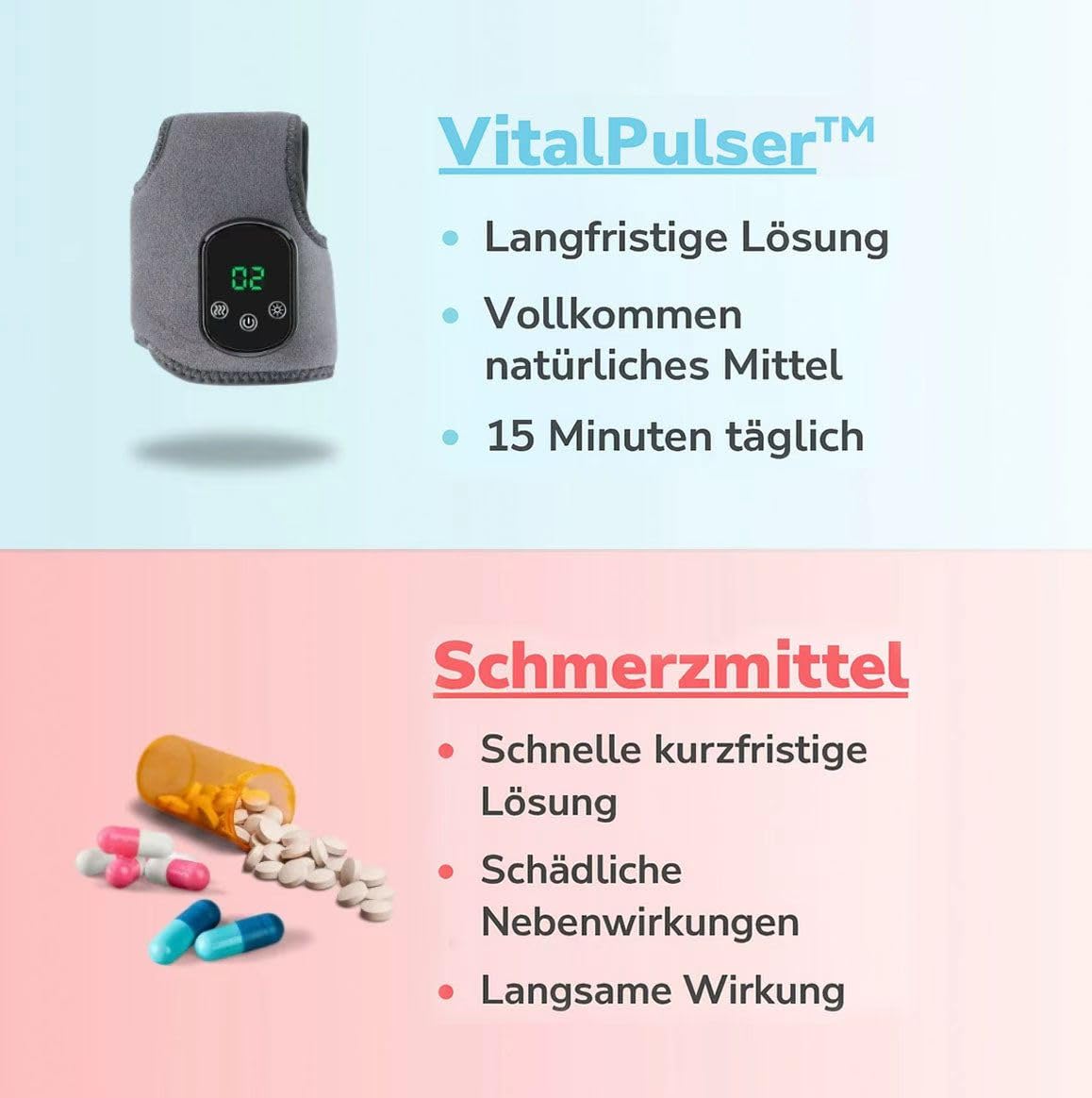 neurocur VitalPulser 3-in-1 Massager Fußmassager Elektrisch – 3 Massage-Modi & 5 Wärmestufen, Tragbar, Kabellos, Perfekt für Zuhause & Unterwegs