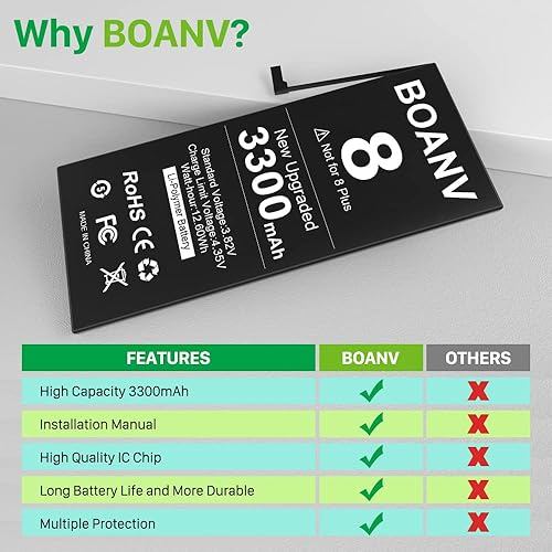Miniatura 5 de BOANV - Batería de repuesto de 0 ciclos para iPhone 8, (nueva versión 2023), ultra alta capacidad, nueva batería de repuesto de 0 ciclos para iPhone