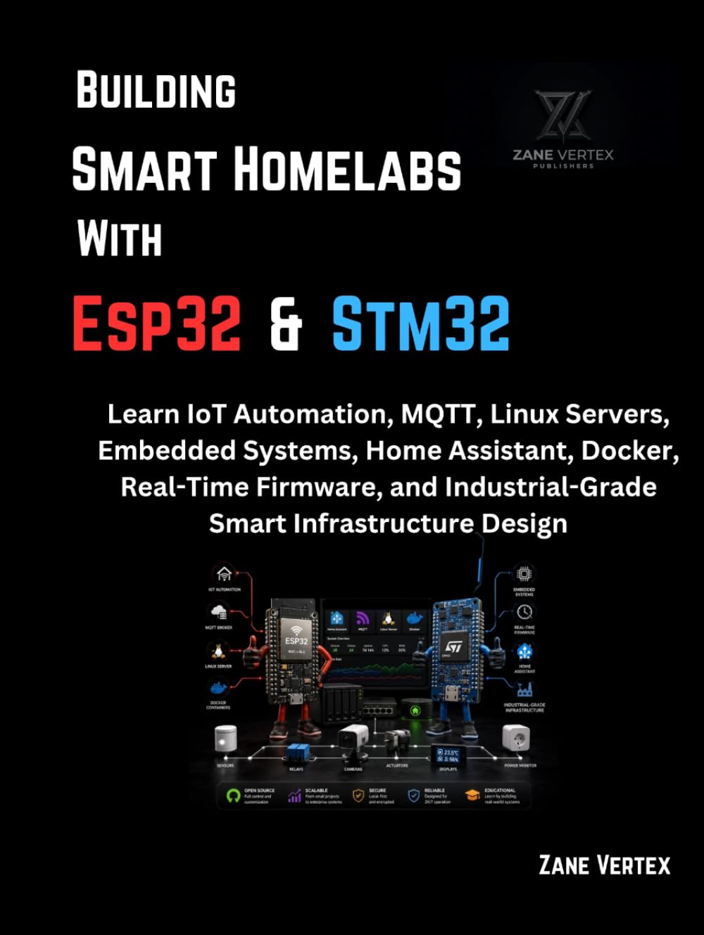 Building Smart Homelabs with ESP32 and STM32: Learn IoT Automation, MQTT, Linux Servers, Embedded Systems, Home Assistant, Docker, Real-Time Firmware, and Industrial-Grade Smart Infrastructure Design