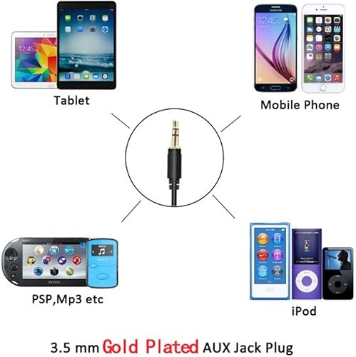 Miniatura 4 de Yomikoo - Adaptador auxiliar para radio de coche con reproductor de MP3 y entrada auxiliar de 0138in para Mazda 3 2004-2008 5 2005-2009 6 2002-2008