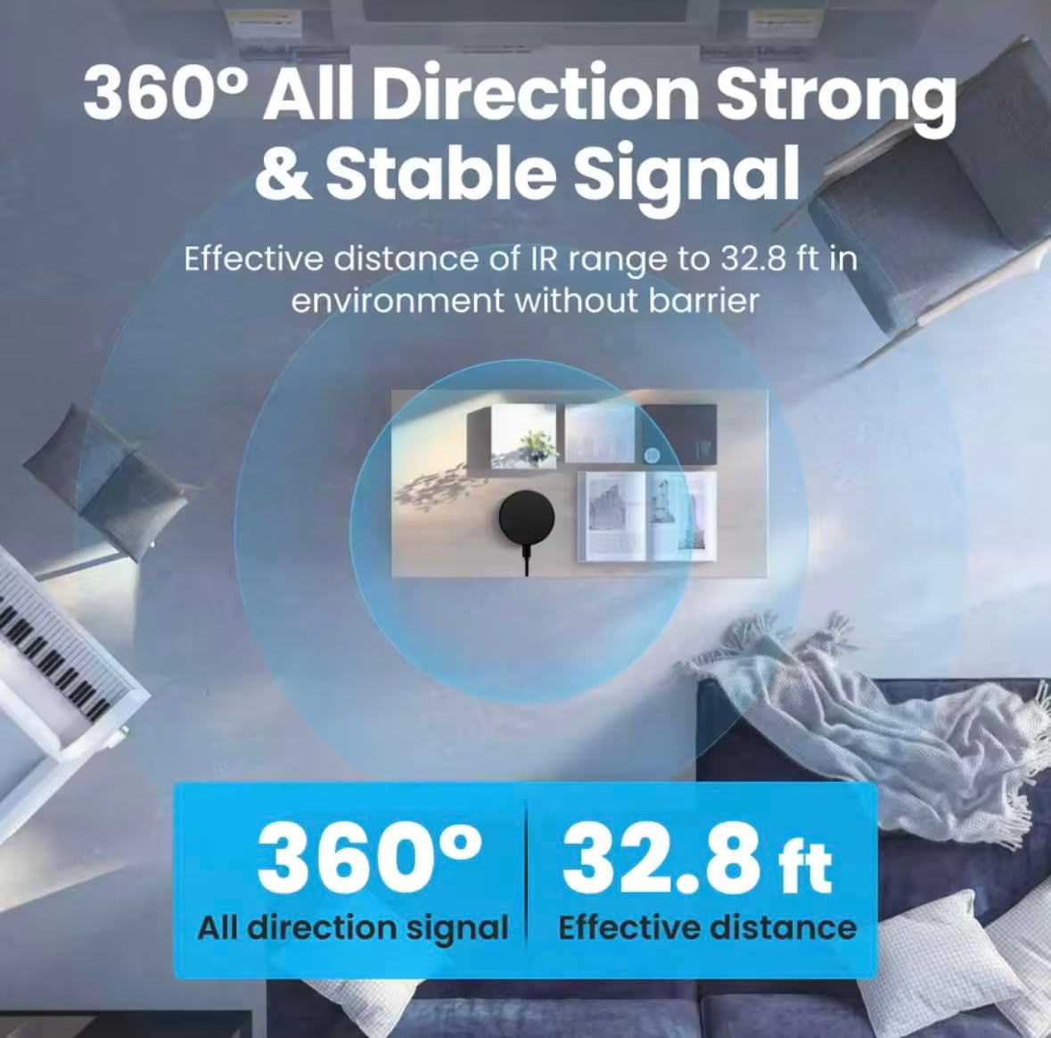 WiFi IR Remote Control Hub S16, Smart Home Infrared Controller for Air Conditioner and TV, 360° Signal, 32.8 ft Range