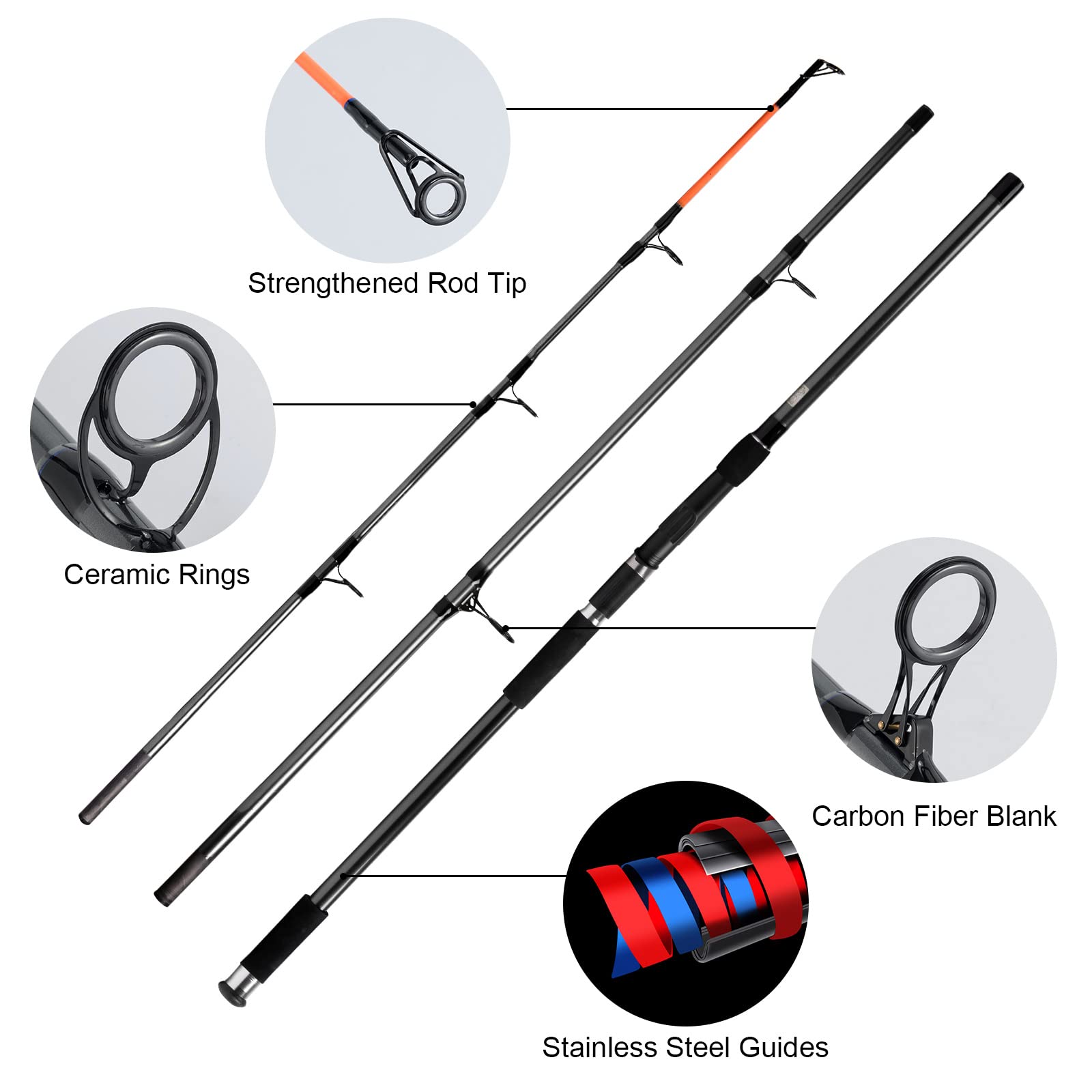Amazon.com : Dr.Fish Surf Fishing Rod and Reel Combo, Saltwater Fishing Gear  Set, 12ft Surf Rod 8000 Spinning Reel 9+1 BB, Offshore Spinning Pole Kit  Equipment Set Striper Pompano Flounder : Sports