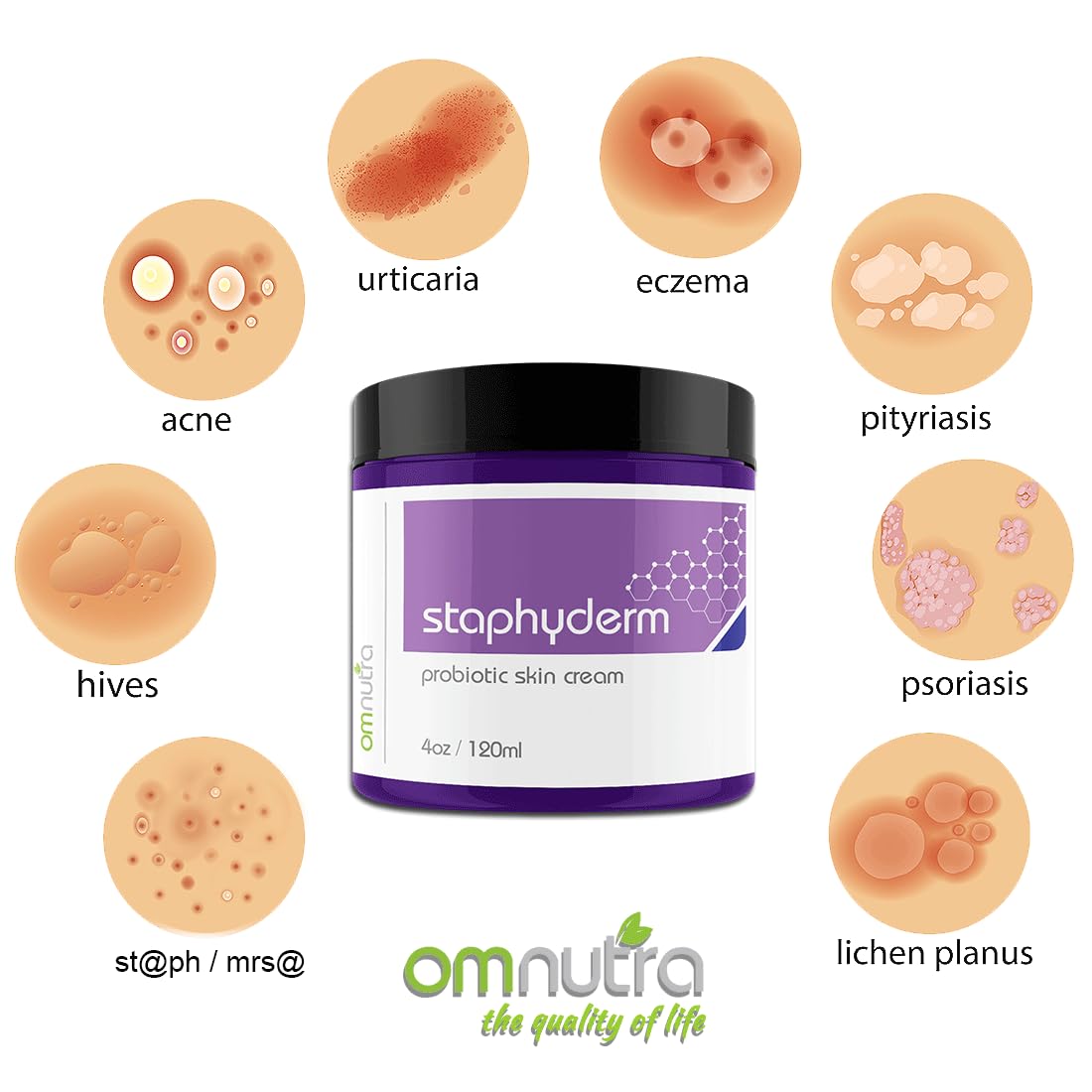 Staphyderm Non Antibiotic Ointment - 4OZ All Natural Topical Probiotic Lotion New Skin Therapy Cream For Dry Itchy Skin Organic Based Topical Probiotics for Skin Care