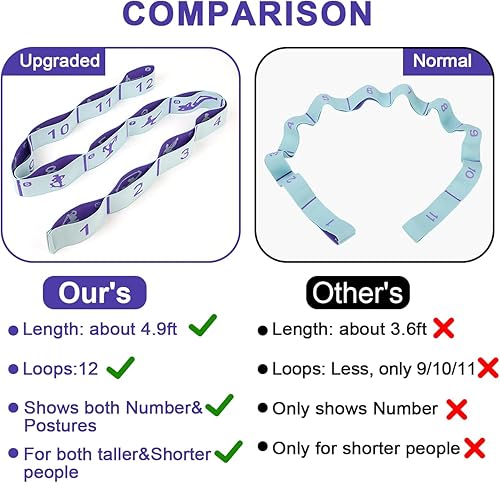 Miniatura 2 de Correa elástica para yoga con bucles, correas elásticas CEILIWEN para terapia física, banda elástica de pilates, bandas elásticas para ejercicio,