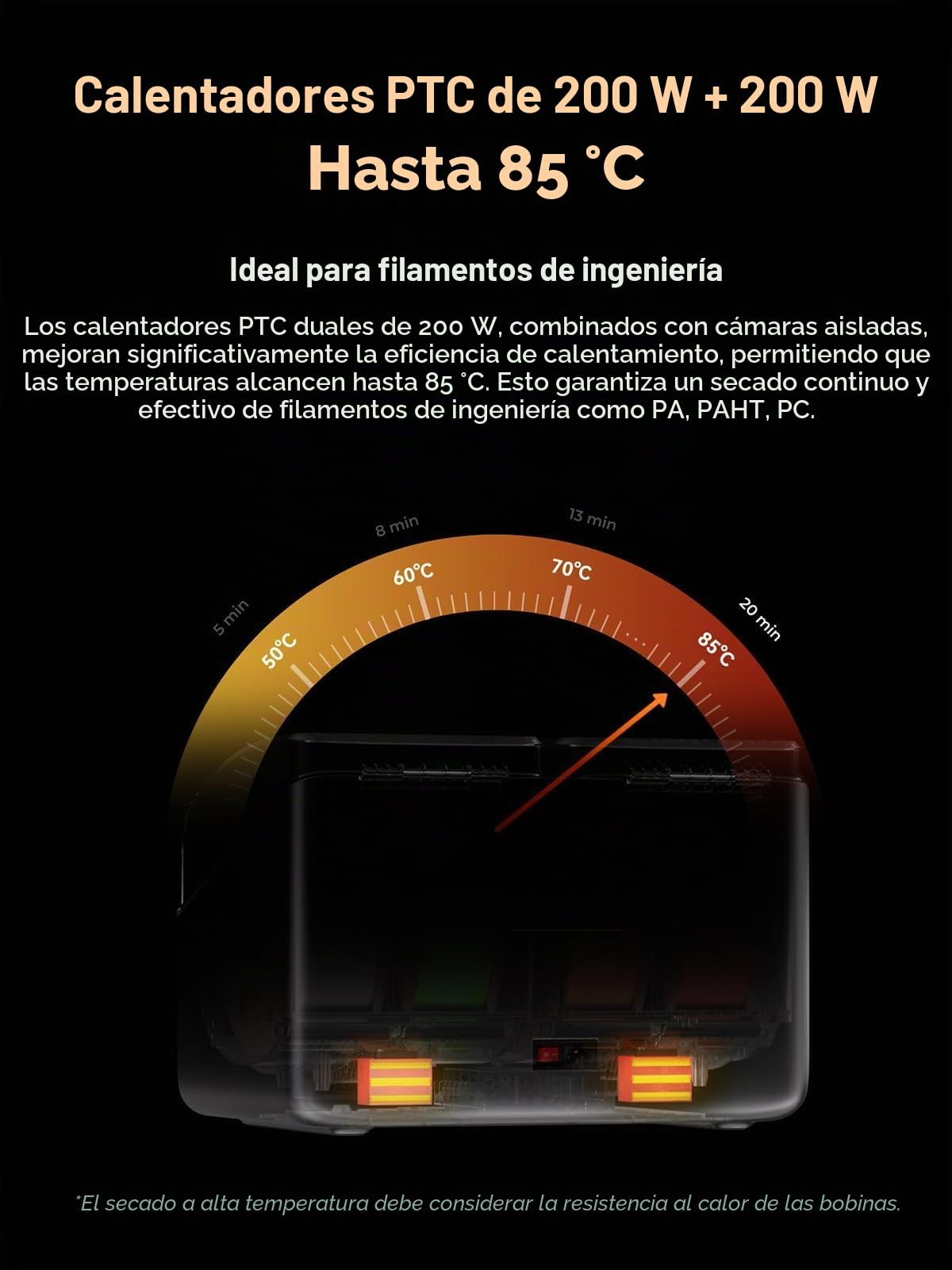 Creality Space Pi X4 - Caja de almacenamiento de filamentos para impresora 3D, doble cámara de calefacción independiente, calefacción PTC de 200 W hasta 85 °C, secado rápido, modo de ahorro de energía