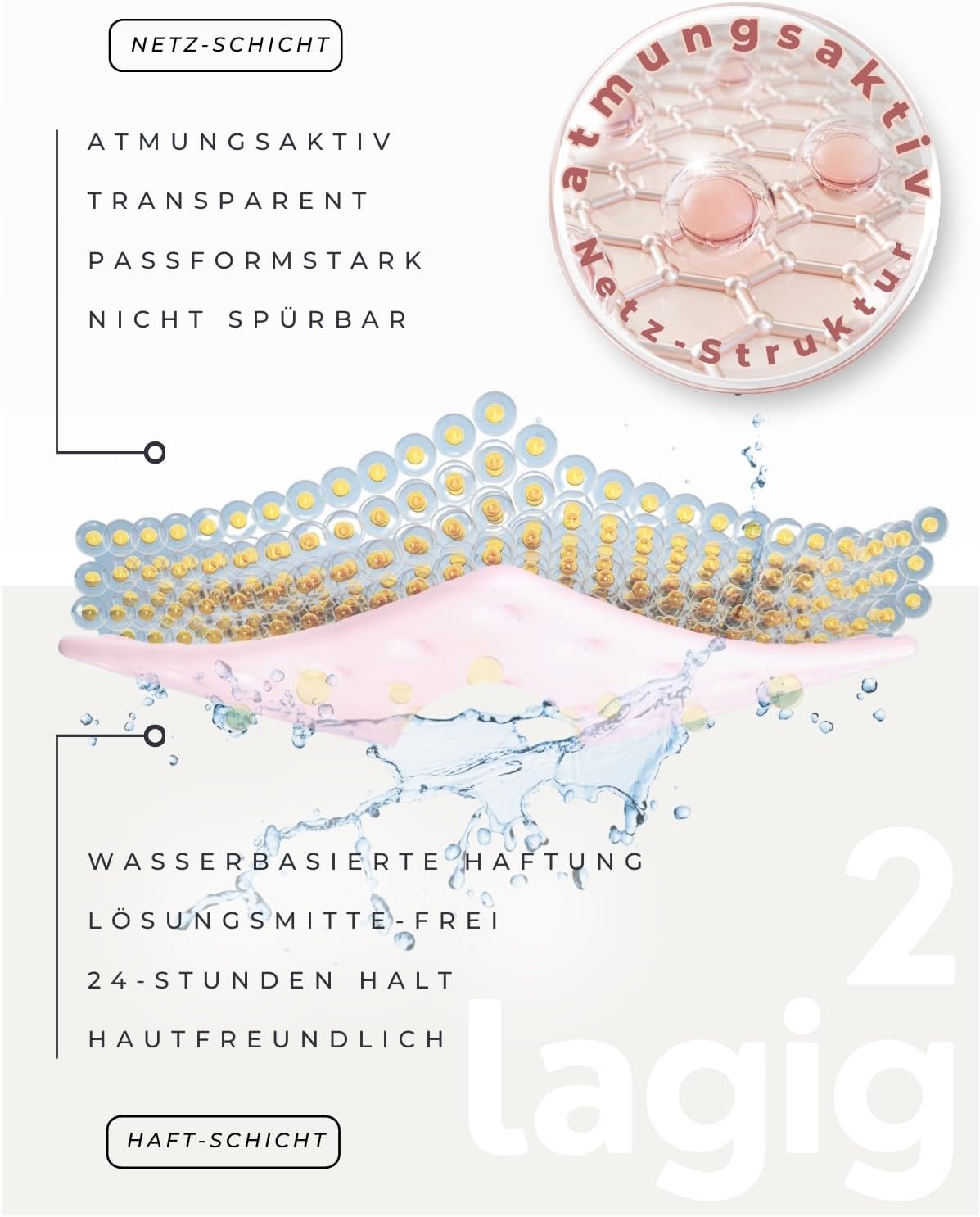 BOTÉ 132x Eyelid Tapes - Eyelid Lift without surgery I Eyelid lifter strips invisible (M/L/XL) I Eye lift tape for droopy lids, eye tape for hooded eyes (starter set)