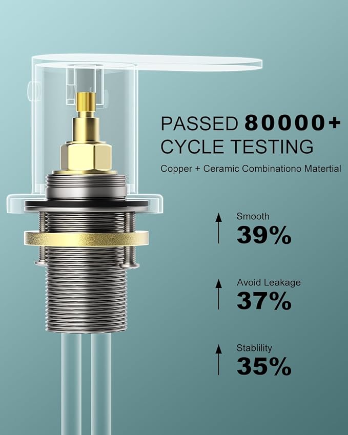 Grifería Lavamanos 3 Huecos 8 Pulgadas Negro Mate miniatura 6