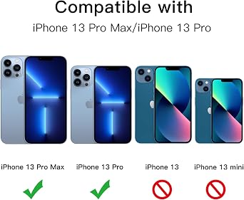 JETech Camera Lens Protector for iPhone 13 Pro Max/13 Pro, Sierra Blue