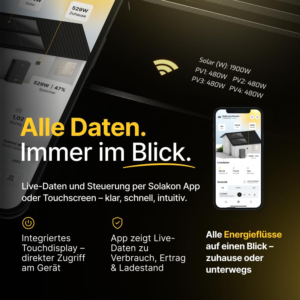 Solakon® ONE All-in-One Balkonkraftwerk Speicher mit 2,11 kWh Kapazität, 2600W über 4 MPPTs, KI-Funktionen, Nulleinspeisung, einheitlichem App-Ökosystem, Plug & Play
