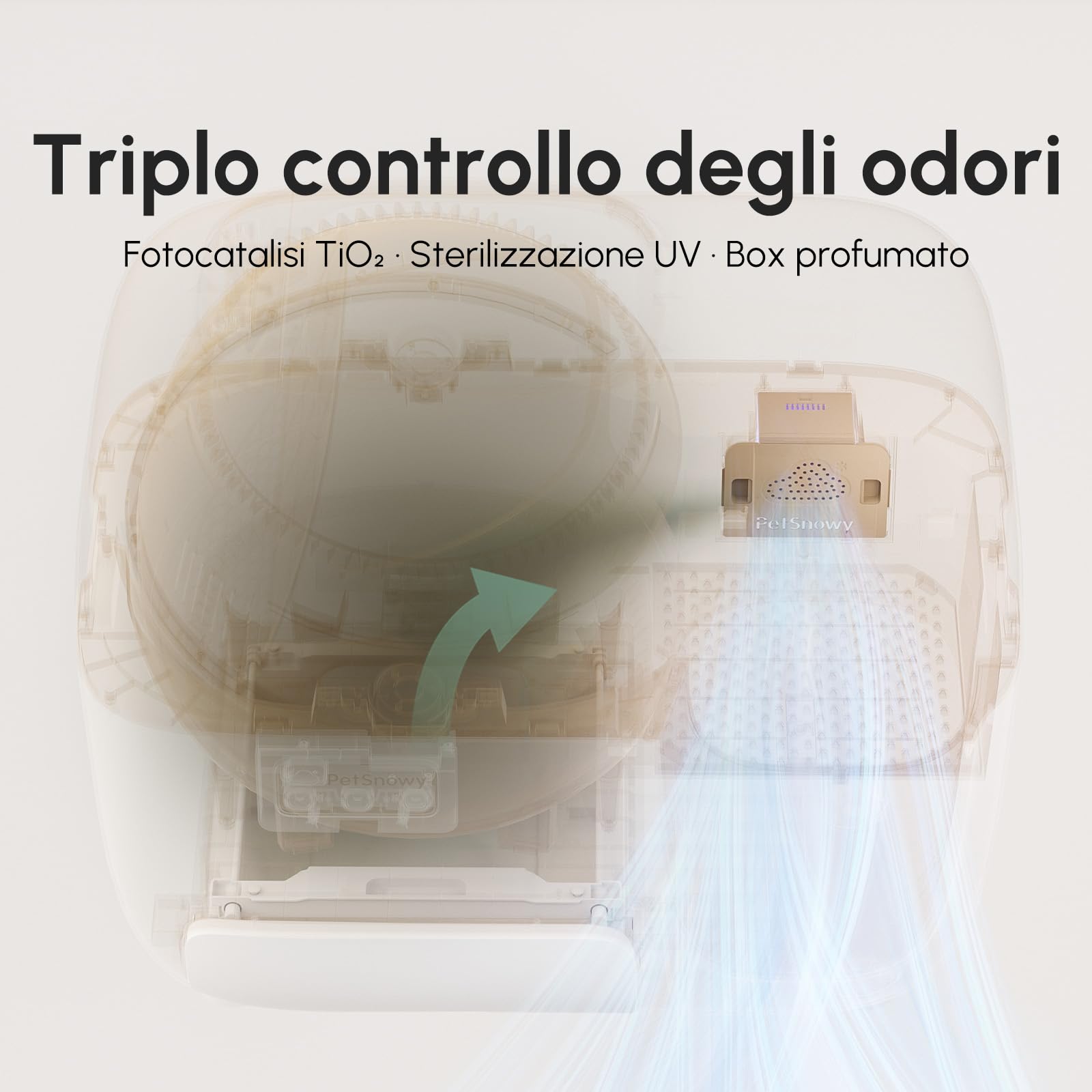 PetSnowy Snow+ Lettiera Gatto Autopulente con Stop all'odore di TiO2 alla fonte/Controllo tramite APP/7 livelli di protezione/Rilevamento multiplo di gatti, Max Capacità 83L per gatti 1,5-9 kg