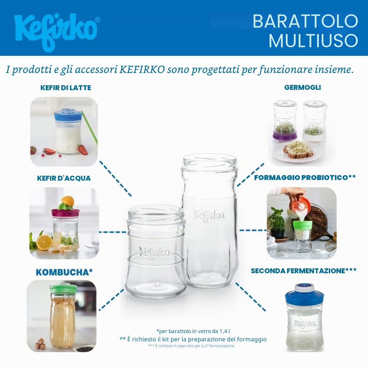 Kefirko Kefir Maker 848ml Set per La Preparazione del Kefir in Casa – Verde