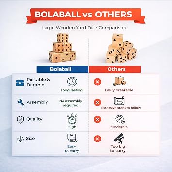 Bolaball Dev Ahşap Yard Zar Seti, Açık Hava Oyunu Jumbo Zar Avlu ve Çim Oyunları | Yetişkinler ve Aile için 6 Zar ile Jumbo Açık/Kapalı Zar Seti |3,5 inç* 3'5 | Arka Bahçe Büyük Zar 20+ Oyun