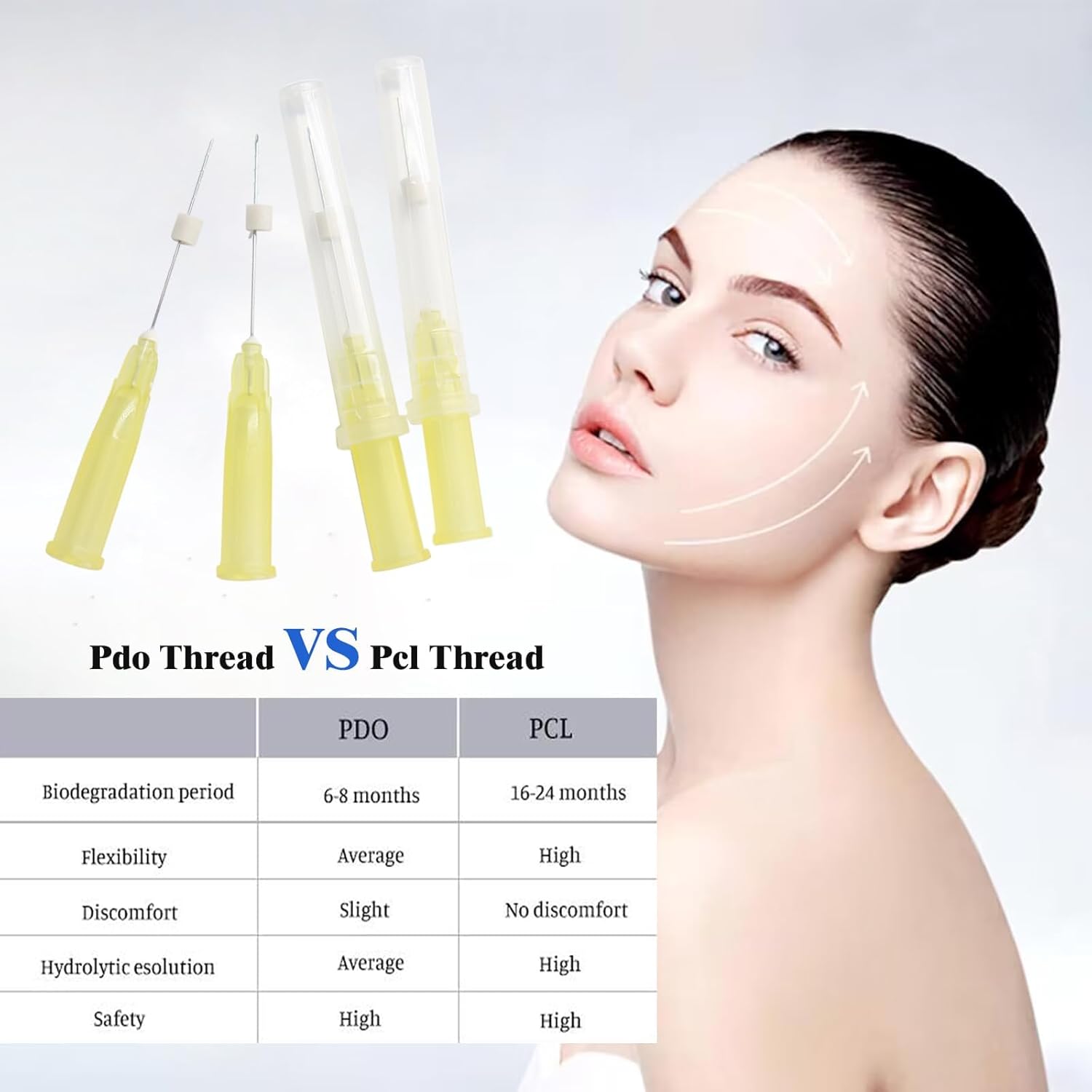 ACADA Pcl Threads for Face Lift Pcl Screw Threads 29G38mm, Anti-Aging, Long-Lasting Skin Rejuvenation and Firming, 20Pcs
