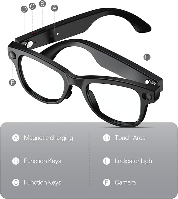 AI Smart Glasses with Camera Stabilization - 8MP POV Video Recording, Real-Time AI Translation, Smart Assistant, Dual-Mic Noise Canceling for Travel & Meetings - Anti-Blue Light, Black Frame