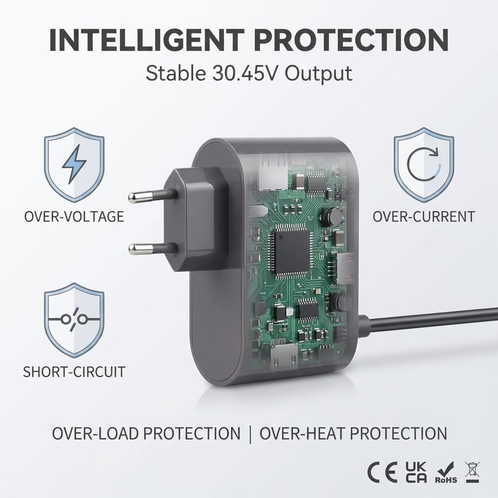 30.45V Cargador Adaptador para Dyson V10 V11 V12 V15 SV12 SV14 SV15 SV16 SV20 SV22 217160-03 969350-03 33W Adaptador de Corriente para Absolute Animal Motorhead Aspiradora, Alimentación Cable 1.8M — view 5