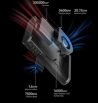 OnexGPU 2 Ultimate eGPU – Radeon RX 7800M | Thunderbolt 4 External Graphics Card for Laptops & Mac | Plug & Play, Ultra-Fast Gaming & AI Performance