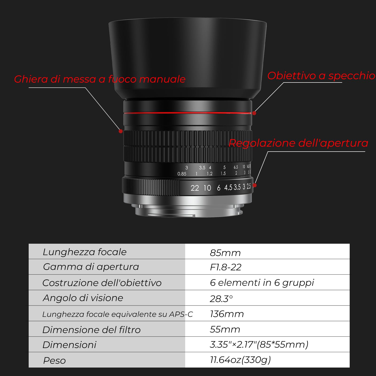 Lightdow EF Obiettivo 85mm F1.8 Manuale, Messa a Fuoco Manuale, Compatibile con Canon EF/EF-S, Corpo in Metallo, Full Frame, Leggero, per Canon EOS 90D 7D 6D 5D Mark II/III/IV, Rebel T7