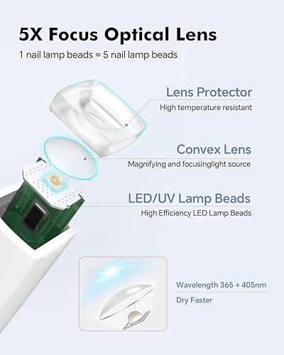 Miniatura 4 de MIRAGE LAYON Luz UV de mano para uñas, mini luz de uñas para uñas de gel, lámpara LED de uñas, mini secadora de uñas portátil para curar esmalte de