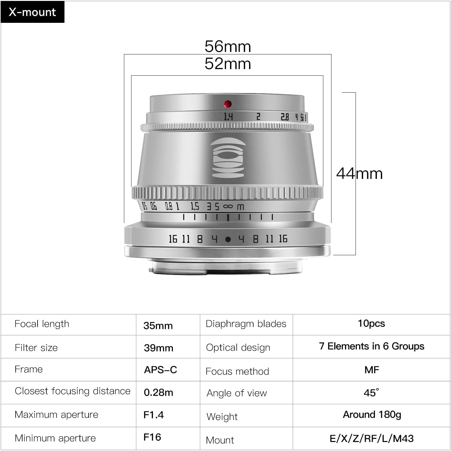 TTArtisan 35mm F1.4 Silver APS-C Portrait Lens for Sony E Mount A9 A7R IV A7R III A7R II A7SII A7III A7II A7C A5000 A5100 A6000 A6100 A6300 A6400 A6500 A6600 NEX-3 NEX-5 MEX-6 NEX-7 (Silver)