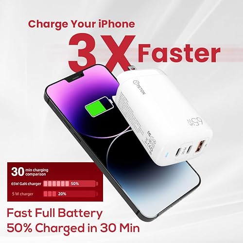 Miniatura 2 de TETON ELECTRONICS - Cargador USB C de 65 W, bloque de cargador rápido de 3 puertos, cargador de pared plegable para MacBook ProAir, Dell XPS, iPhone