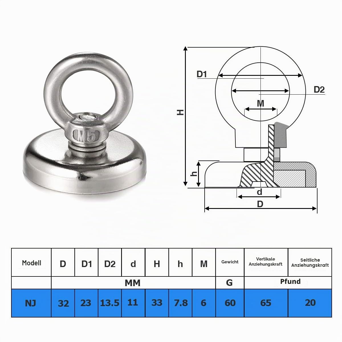 Wukong Stark Neodym Ösenmagnet, Durchmesser 32mm, Zugkraft 38kg Super Starker Neodymium Magnet Haken (10pcs)