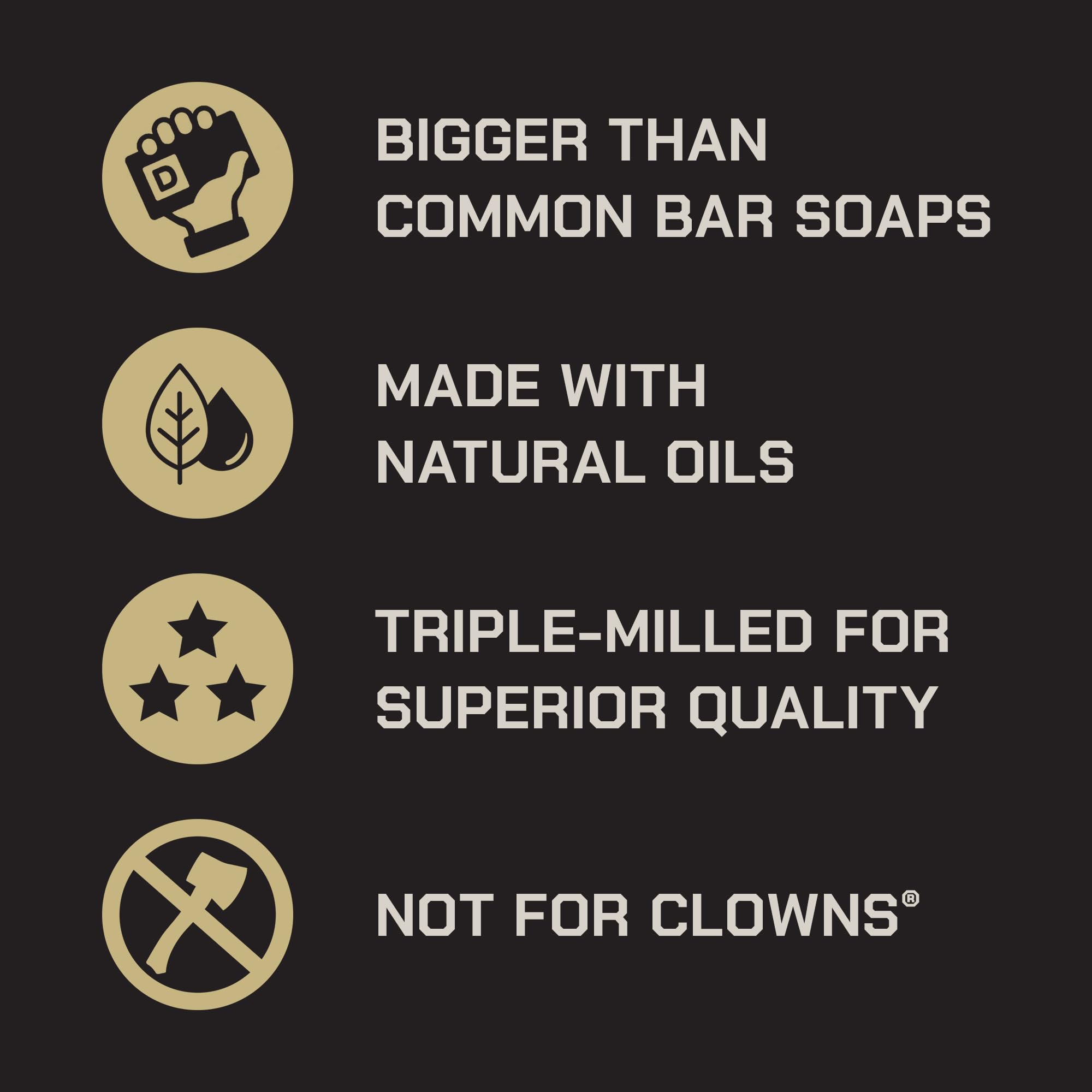 Duke Cannon Supply Co. Big Brick Men's Bar Soap Bundle, 10 oz 4 Pack