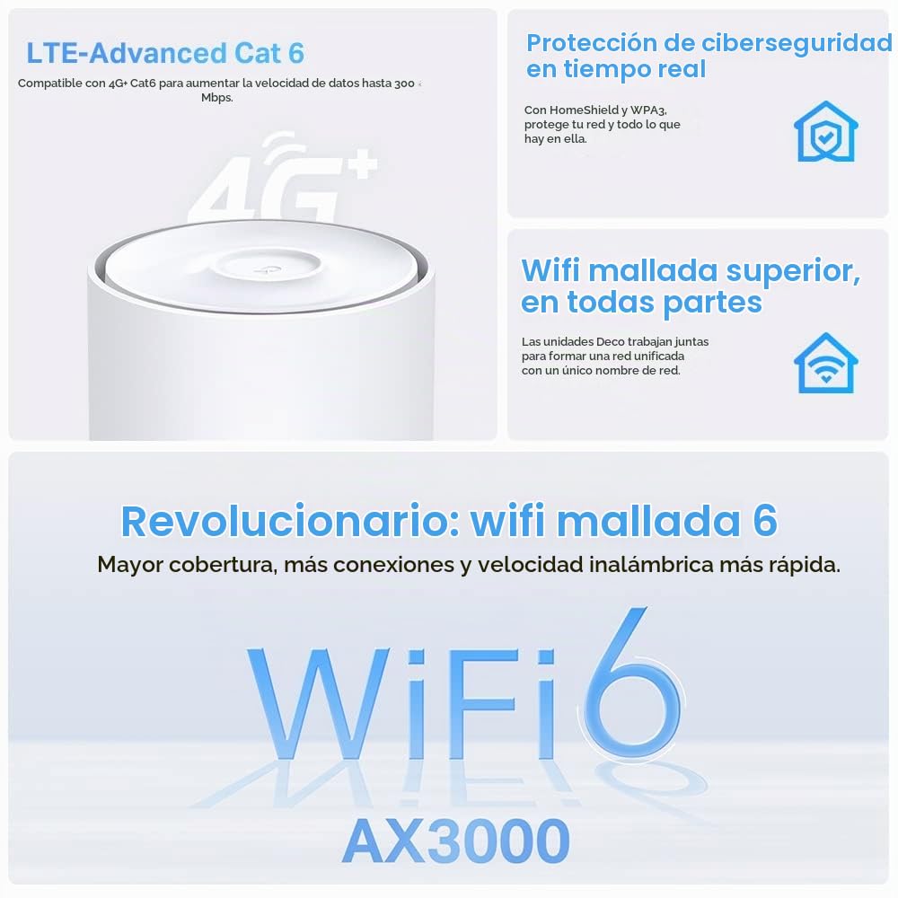TP-Link Deco X50-4g DuaL-Band (2,4 Ghz/5 Ghz) WI-Fi 6 (802.11ax) Wei? 3 Intern (deco X50-4g(1-Pack))