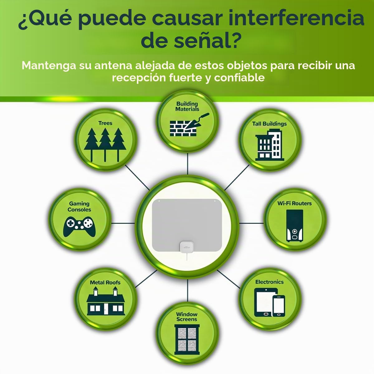 Mohu Leaf - Nuevo aspecto, diseño gris cálido - Antena de TV para interiores ultrafina, UHF VHF, rango de 40 millas, multidireccional, 4K UHD, NEXTGEN TV - con cable de 12 pies