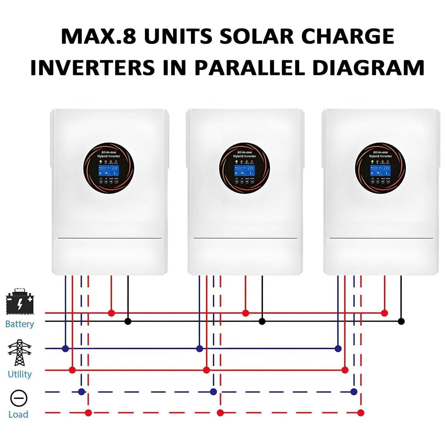 Inversor Híbrido Solar Todo En Uno De 5,5 KW, De 48 V a 220 V-240 V, para Uso Fuera De La Red, con Controlador De Carga MPPT De 120 A Integrado Y Regulador Inteligente con Pantalla LCD