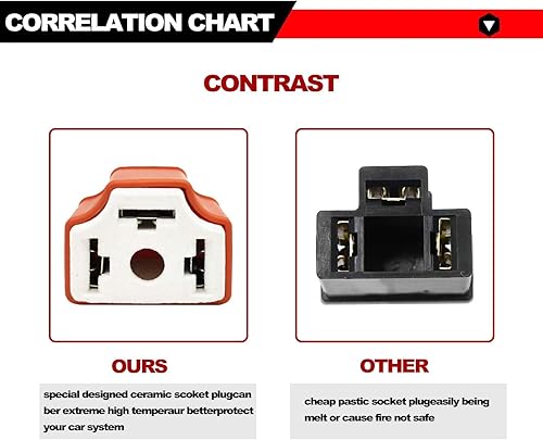Miniatura 5 de Zócalo de luz de arnés de cableado H4 9003 HB2 de cerámica  Conector con 3 adaptadores de arnés de cableado para arnés de relé H4, luz de camión de