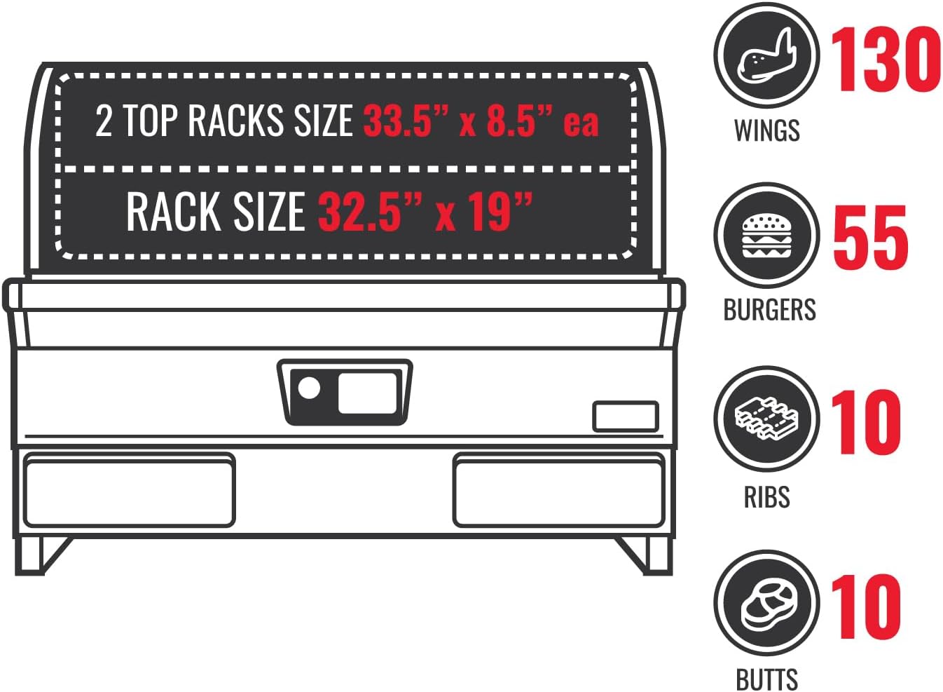 Diagram illustrating the cooking capacity of the recteq E-Series Built-In 1300 grill