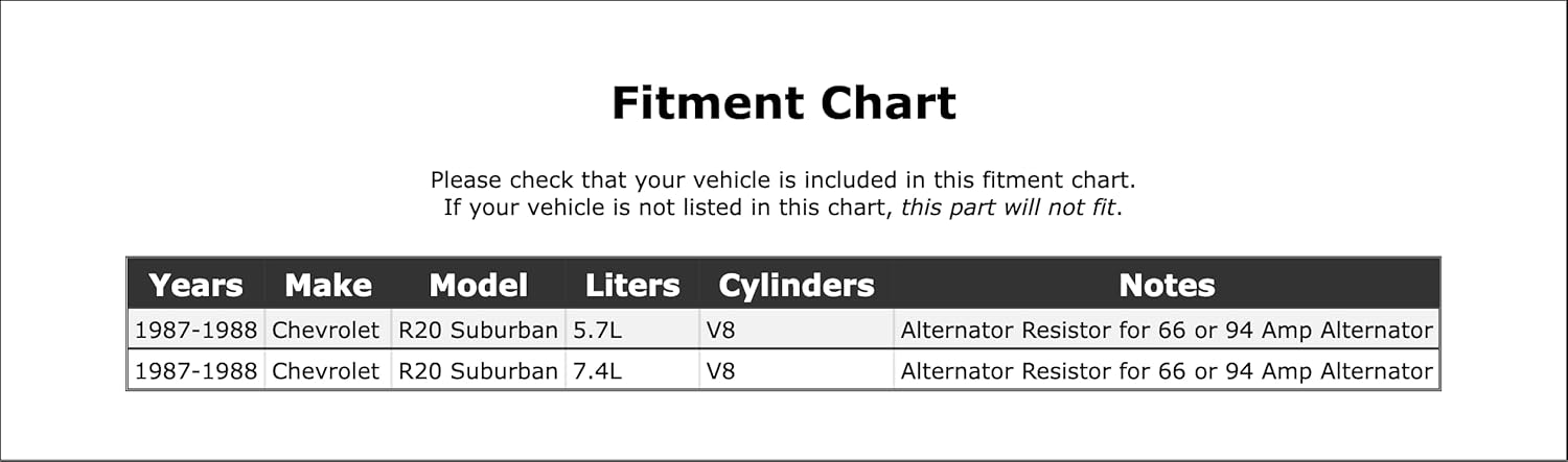 Alternator Repair Kit Compatible With Chevrolet R20 Suburban 26 VIN 1988 1987 P-2153713