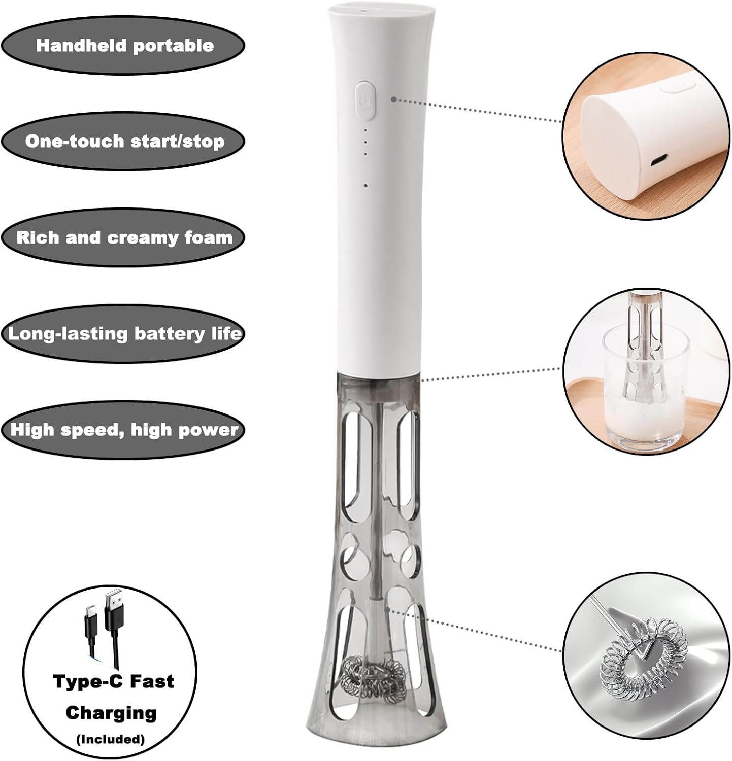 Splash-Proof Handheld Milk Frother with Cover - Rechargeable Milk Frother Wand, Type-C Fast Charging, 15-Second Silent Whisk for Coffee, Matcha, Lattes, Cappuccino