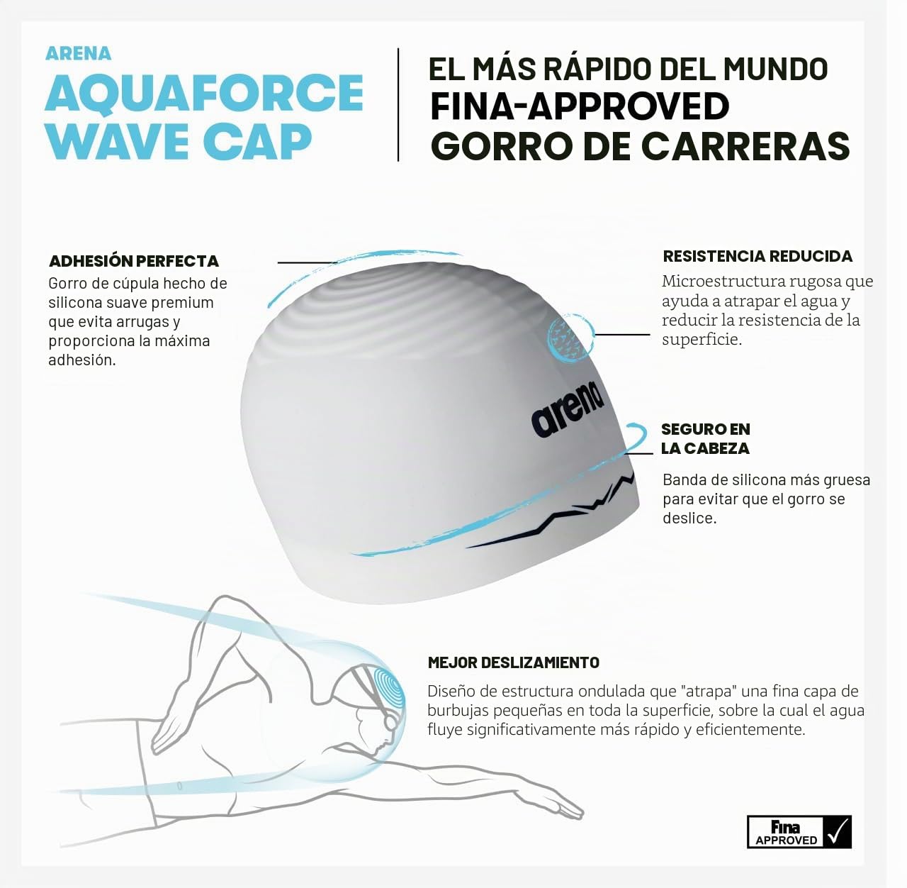 ARENA Aquaforce Wave Cap USA Gorra de natación de Carreras, Unisex Adulto