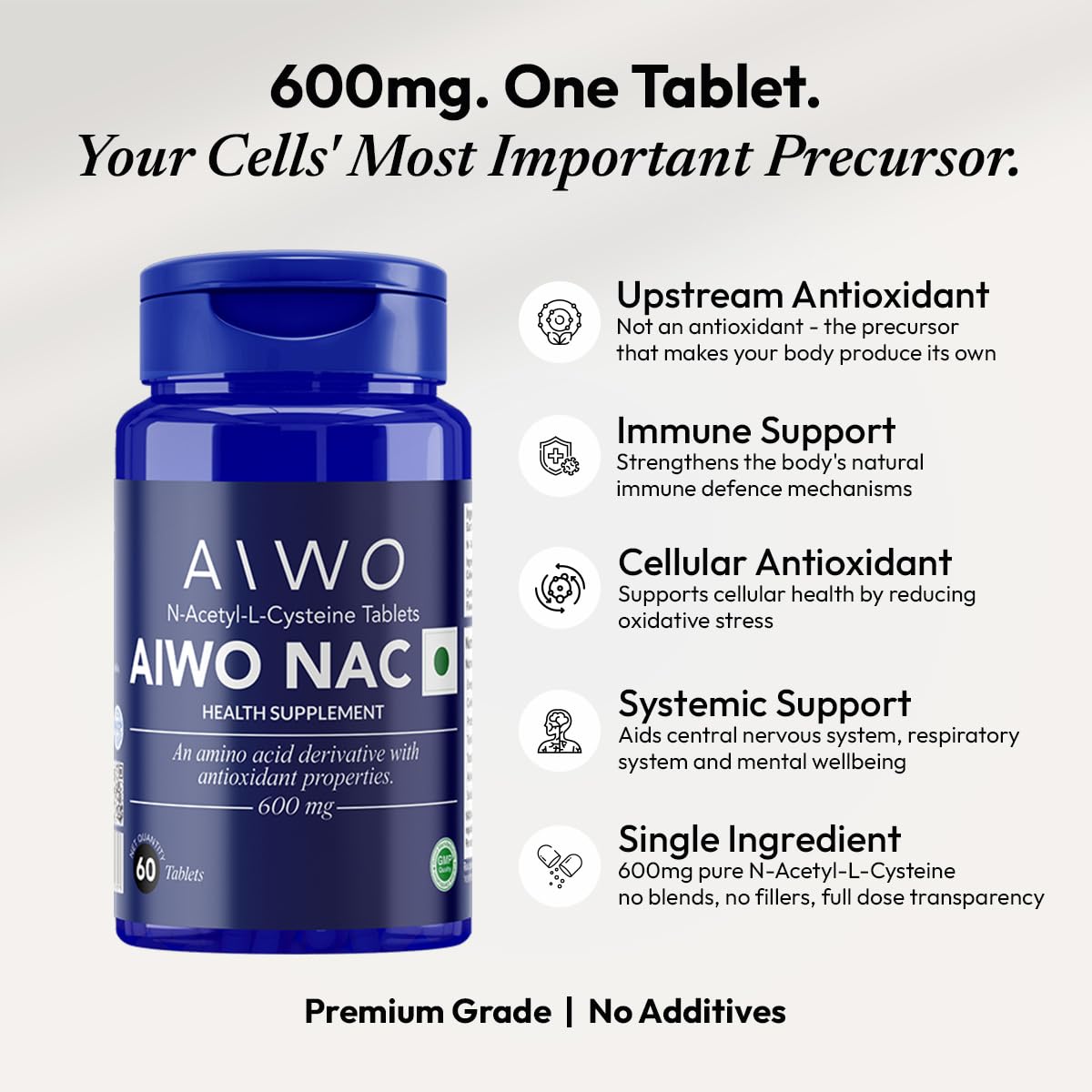 AIWO NAC 600 mg Tablets | N-Acetyl Cysteine Supplement | Supports Antioxidant, Immune & Daily Wellness | Health Support for Men & Women | Daily Use Formula | 60 Tablets — Amazon image 2