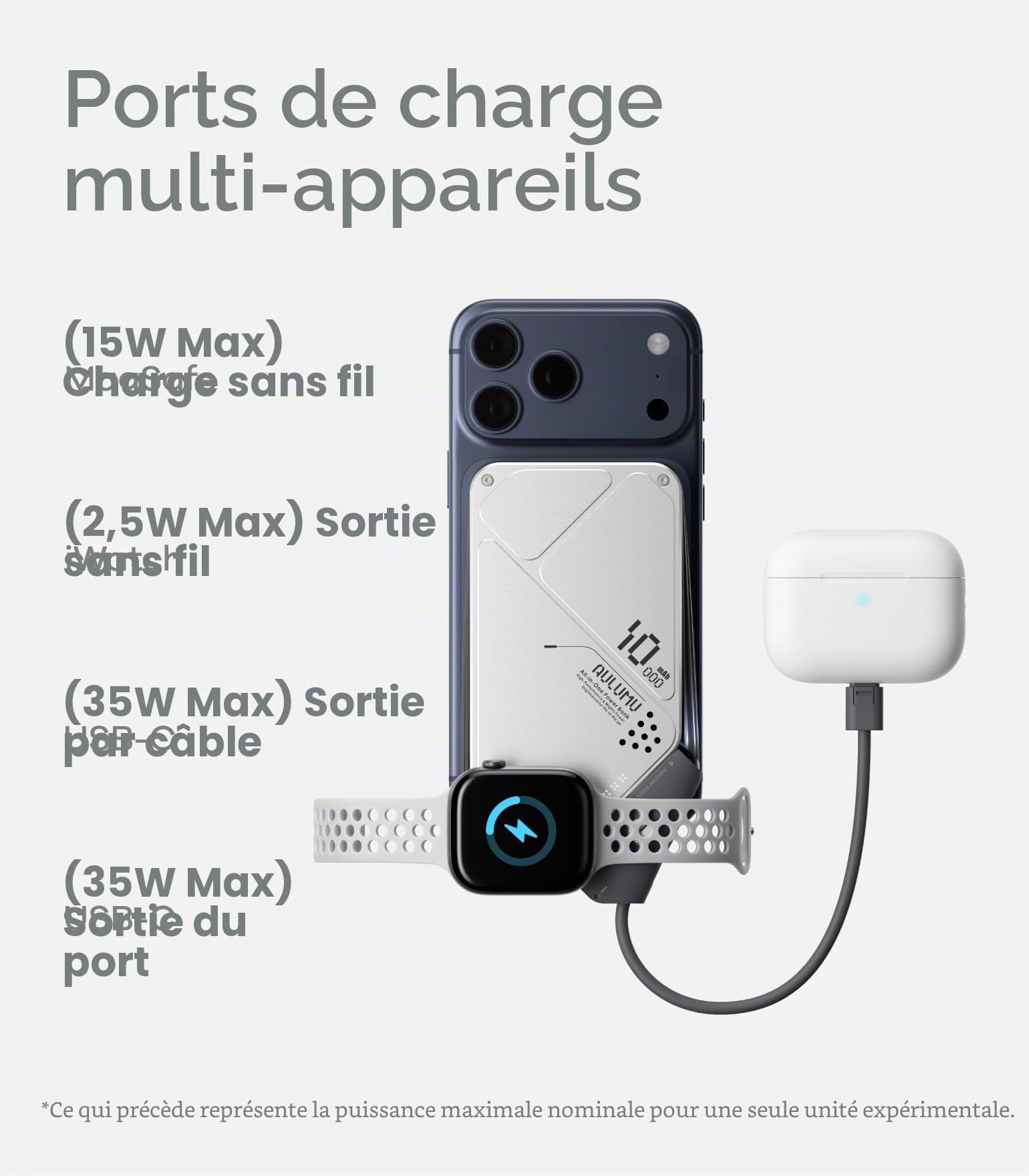 Aulumu M10 Batterie Externe Magsafe, 10000mAh Chargeur Portable | Câble Rétractable Intégré Batterie Externe Magnétique | Compatible avec iPhone 17/16, MacBook, Samsung, Apple Watch, Etc