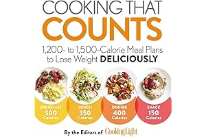 Cooking that Counts: Low Calorie Recipe Cookbook